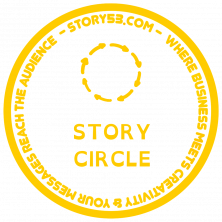 Circle