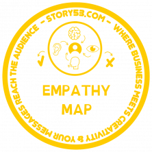 Empathy
