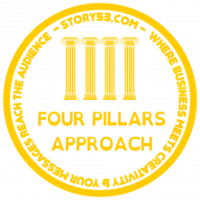 Pillar