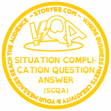 SCQA