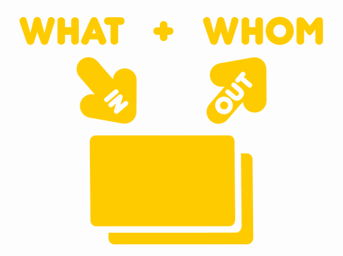 WWH